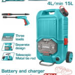 TOTAL ΕΠΑΓΓ. ΠΛΥΣΤΙΚΟ ΥΨΗΛΗΣ ΠΙΕΣΗΣ ΜΠΑΤ. Li-ion 40V ΧΩΡΙΣ ΜΠΑΤΑΡΙΑ & ΦΟΡΤΙΣΤΗ (TPWLI4006)
