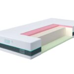 Στρώμα ορθοπεδικο, 120/190/24 εκ. Memory foam, Astron , Essence