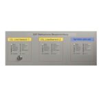 NSC 4U ΕΜΠΡΟΣΘΙΟ ΠΑΝΕΛ ΓΙΑ ΠΙΝΑΚΑ ΚΑΤΑΣΒΕΣΗΣ SOLUTION F1 (4 ΠΕΡΙΟΧΕΣ)