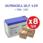 ΜΠΑΤΑΡΙΑ UL-12 7Ah Ultracell F1 8TMX ΠΡΟΣΦΟΡΑ