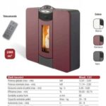 Kalor Quadra Mod 12C Σόμπα Pellet αερόθερμη 12kw απόδοσης 95,93% Καναλάτη