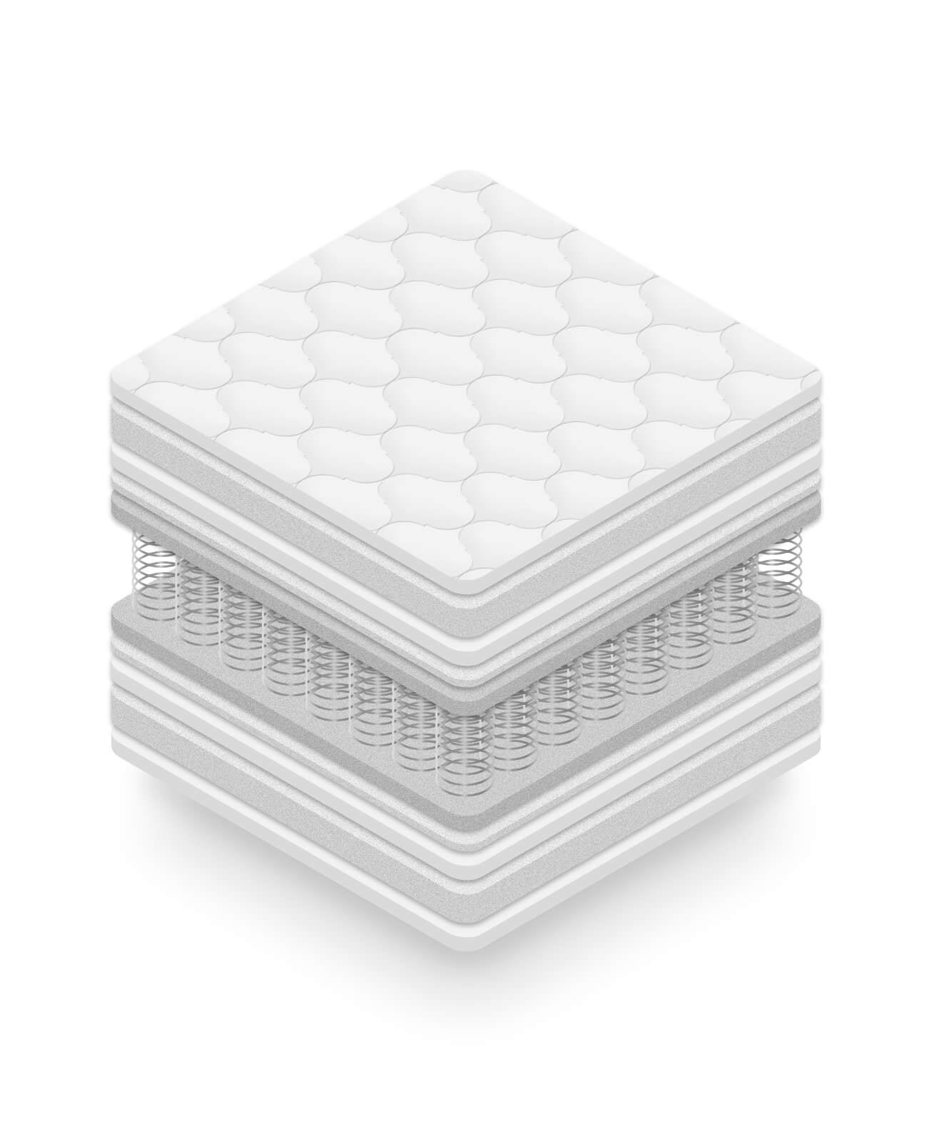 Στρώμα BeComfort Air - Image 3