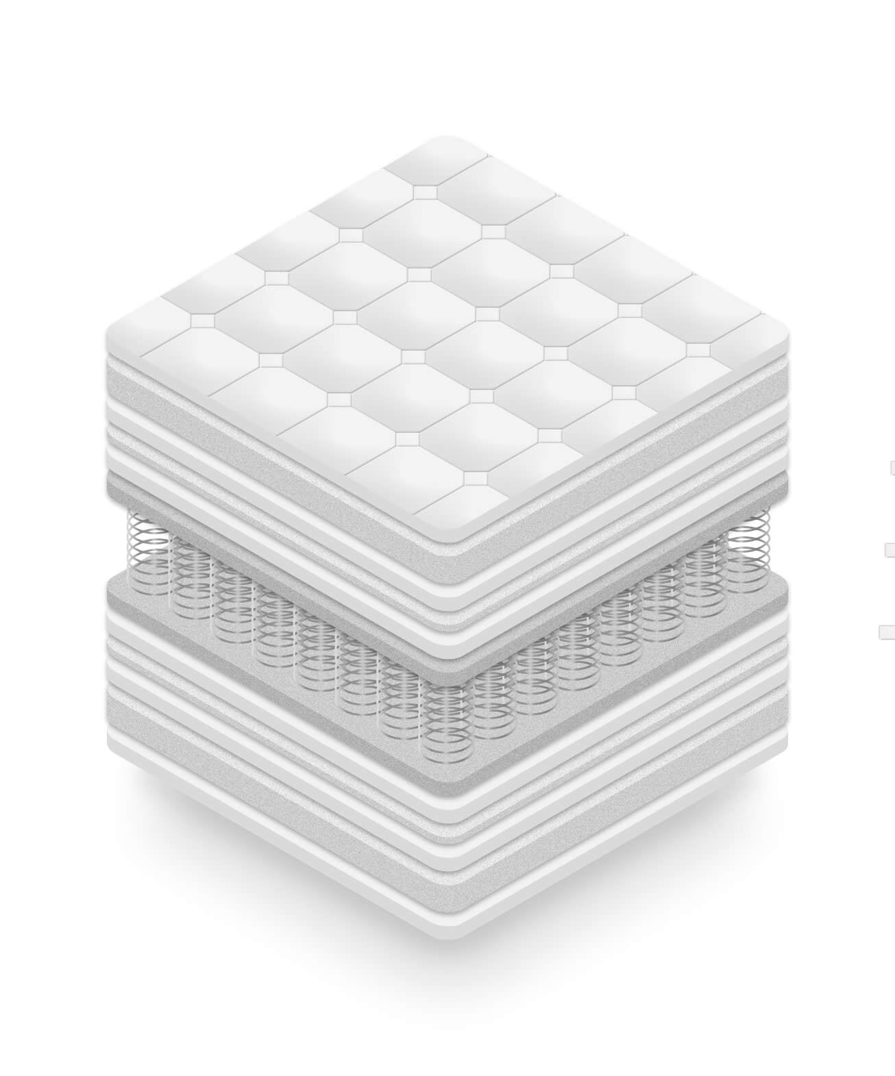 Στρώμα BeComfort Cloud - Image 3