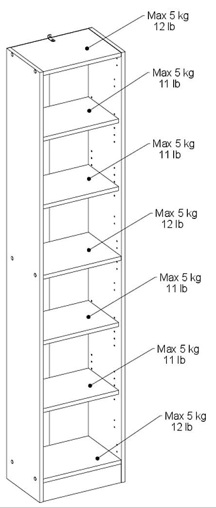Βιβλιοθήκη Mayer S-Fusiko - Image 3