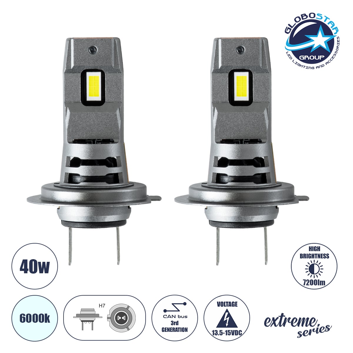 GloboStar® 85649 7S H7 KIT Βασικού Φωτισμού Αυτοκινήτου & Μοτοσυκλέτας 3rd Generation Can-Bus Extreme Series LED 7035 SMD 40W 7200lm DC 13.5-15V Αδιάβροχο IP68 Ψυχρό Λευκό 6000K