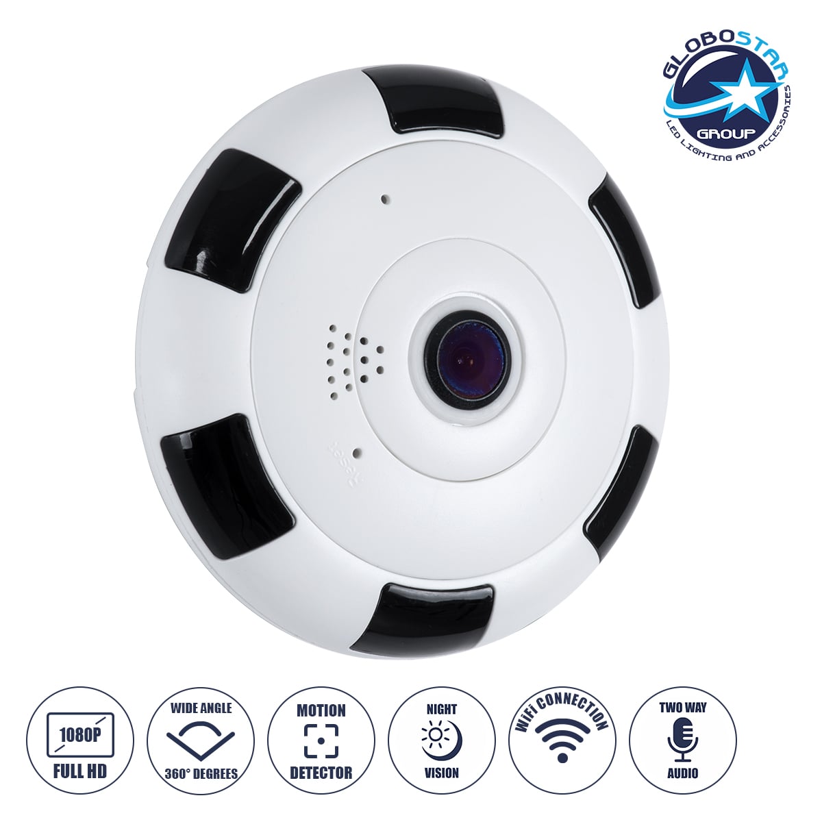 Συστήματα CCTV