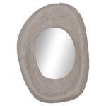 ΚΑΘΡΕΠΤΗΣ ΤΟΙΧΟΥ RIFFE HM4695.03 FIBER CEMENT ΓΚΡΙ 60x13x85Υεκ.
