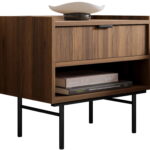 Κομοδίνο Edison